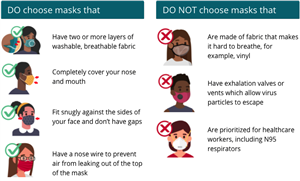 mask